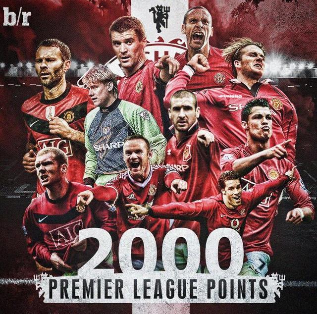 场均射正次 场均射正次